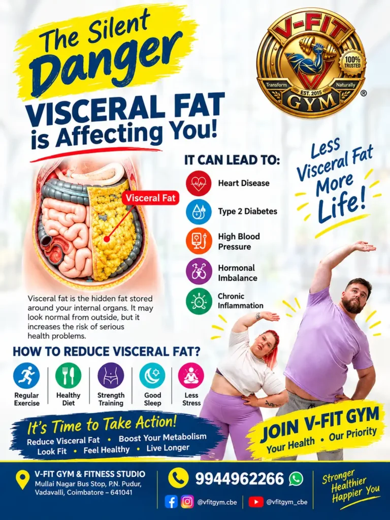 Visceral fat reduction, weight loss and strength training at V-FIT Gym & Fitness Studio, Vadavalli, Coimbatore