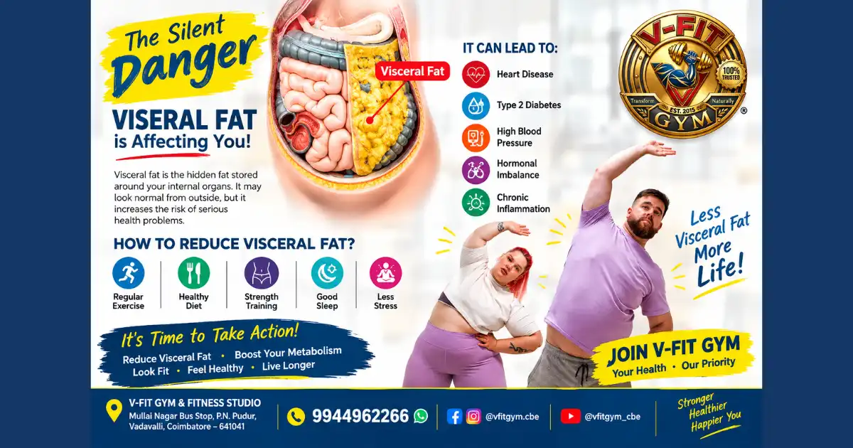 The Silent Danger of Visceral Fat: How to Reduce It & Transform Your Health at V-FIT Gym, Vadavalli