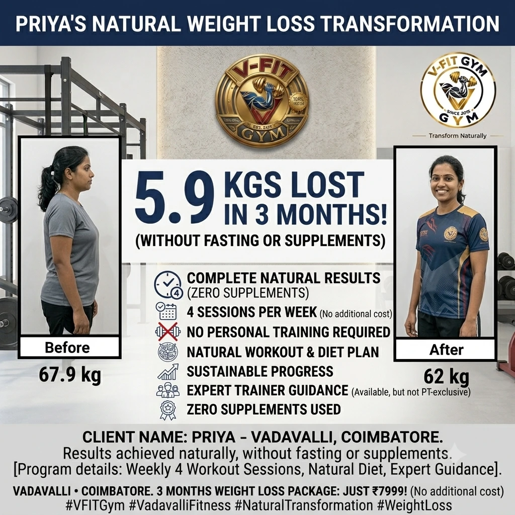 Priya natural weight loss transformation from 67.9 kg to 62 kg in 3 months with affordable package at V-FIT Gym Vadavalli Coimbatore