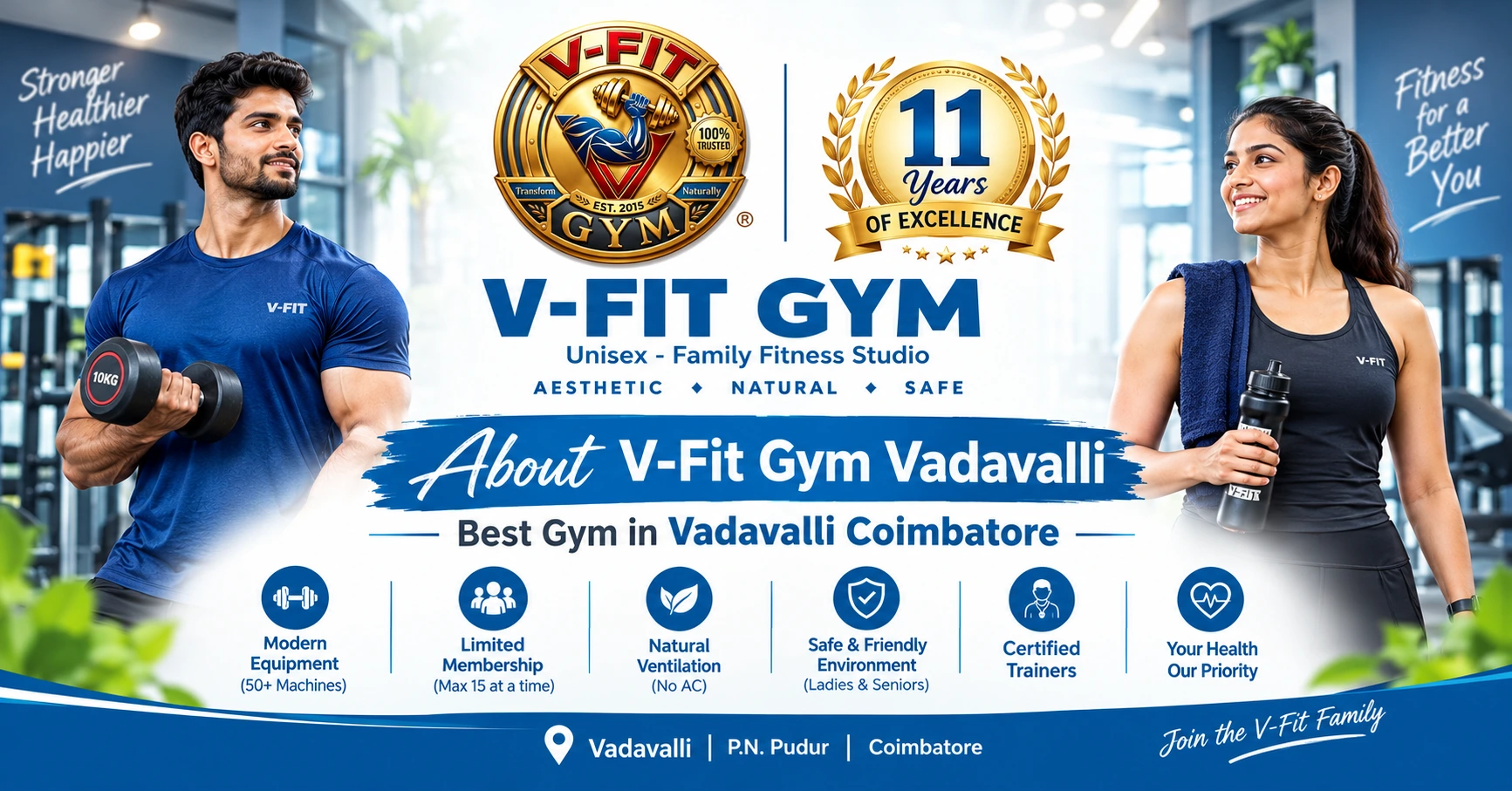 About V-Fit Gym Vadavalli, the best gym in Vadavalli Coimbatore, featuring the V-FIT logo, 11 Years of Excellence badge, modern fitness equipment, limited membership, natural ventilation, and a safe, family-friendly workout environment.