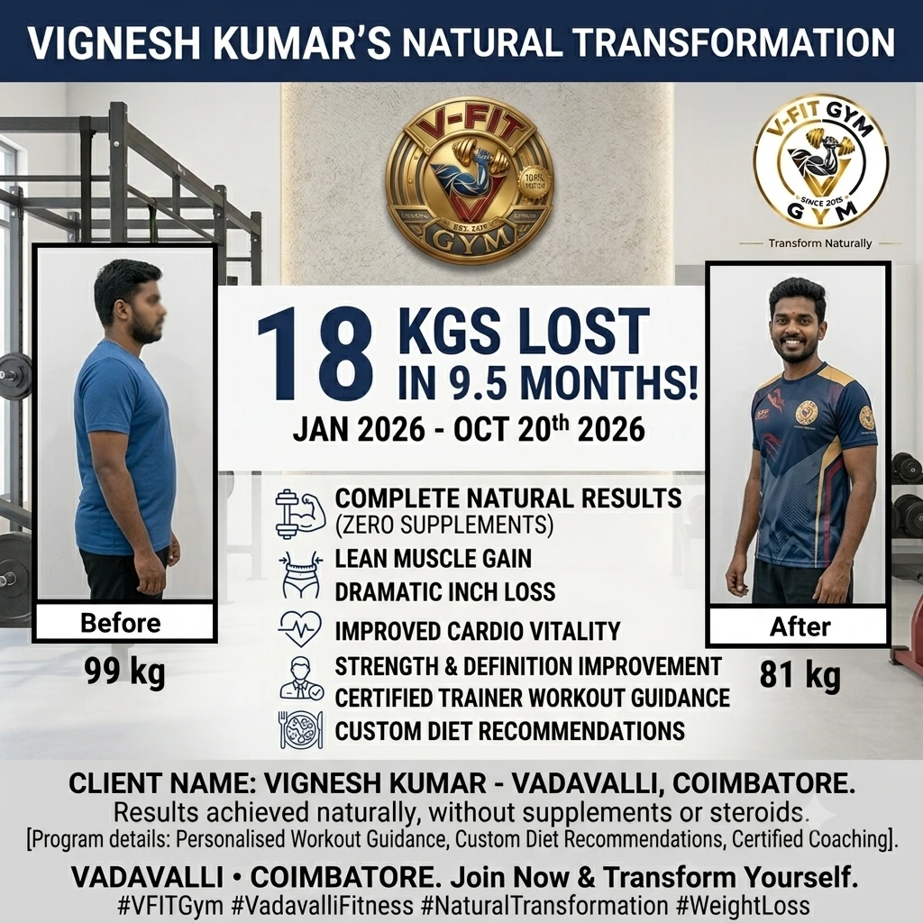 Vignesh Kumar natural weight loss transformation from 99 kg to 81 kg in 9.5 months at V-FIT Gym Vadavalli Coimbatore